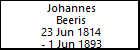Johannes Beeris