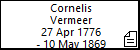 Cornelis Vermeer