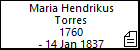 Maria Hendrikus Torres