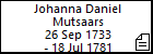 Johanna Daniel Mutsaars