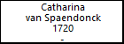 Catharina van Spaendonck