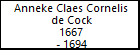 Anneke Claes Cornelis de Cock