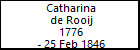 Catharina de Rooij