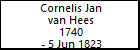Cornelis Jan van Hees