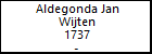 Aldegonda Jan Wijten