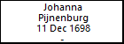 Johanna Pijnenburg
