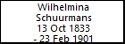 Wilhelmina Schuurmans