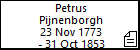 Petrus Pijnenborgh