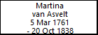 Martina van Asvelt