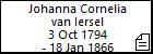 Johanna Cornelia van Iersel