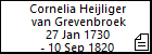 Cornelia Heijliger van Grevenbroek