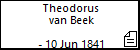 Theodorus van Beek