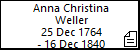 Anna Christina Weller