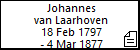 Johannes van Laarhoven
