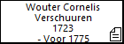 Wouter Cornelis Verschuuren