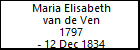 Maria Elisabeth van de Ven