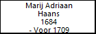 Marij Adriaan Haans