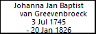 Johanna Jan Baptist van Greevenbroeck
