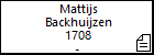 Mattijs Backhuijzen
