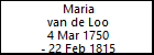 Maria van de Loo