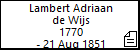 Lambert Adriaan de Wijs