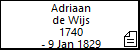 Adriaan de Wijs