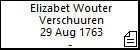 Elizabet Wouter Verschuuren