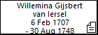 Willemina Gijsbert van Iersel