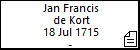 Jan Francis de Kort