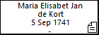 Maria Elisabet Jan de Kort