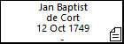Jan Baptist de Cort