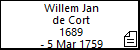 Willem Jan de Cort
