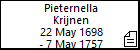 Pieternella Krijnen