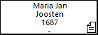Maria Jan Joosten