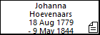 Johanna Hoevenaars