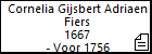 Cornelia Gijsbert Adriaen Fiers