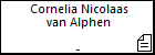 Cornelia Nicolaas van Alphen