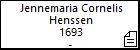 Jennemaria Cornelis Henssen