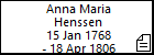 Anna Maria Henssen
