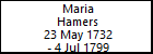 Maria Hamers