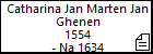 Catharina Jan Marten Jan Ghenen