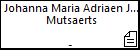 Johanna Maria Adriaen Jan Mutsaerts