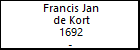 Francis Jan de Kort