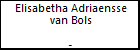 Elisabetha Adriaensse van Bols