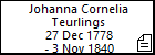 Johanna Cornelia Teurlings