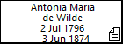 Antonia Maria de Wilde