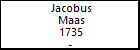 Jacobus Maas