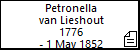 Petronella van Lieshout