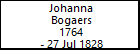 Johanna Bogaers