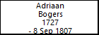 Adriaan Bogers